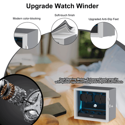 Automatik Uhrenbeweger Horizon 4 + 4 Uhren – Flüsterleise, Seidengrau Matt (Ideal für Rolex)