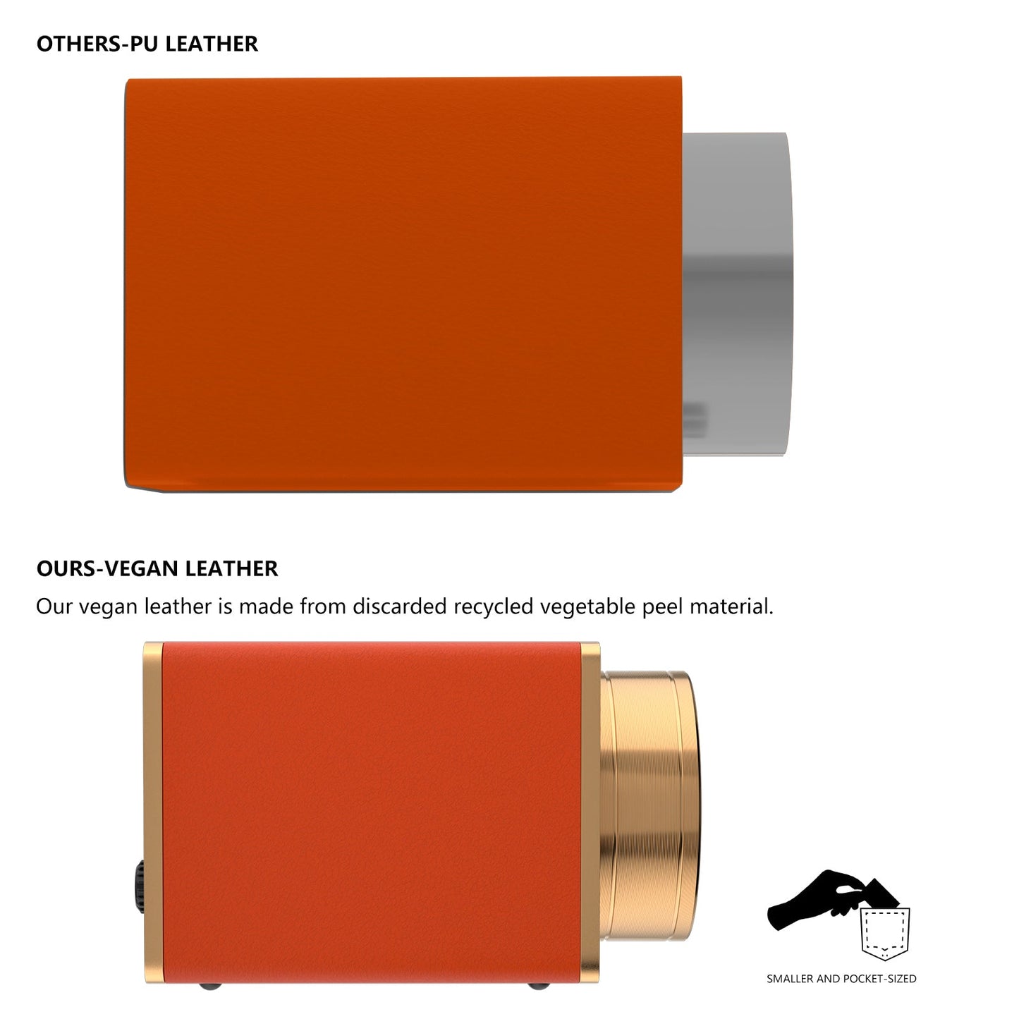 Automatik Uhrenbeweger 1 Uhr - Extrem Leiser Premium Uhrenbeweger für Rolex & Mechanische Uhren, Veganes Leder (Flame Orange)