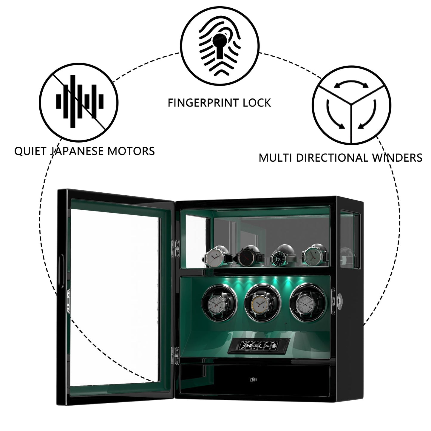 Uhrenbeweger 3 Uhren mit Fingerabdruck-Sperre und LCD-Touchscreen – Yacht Grün