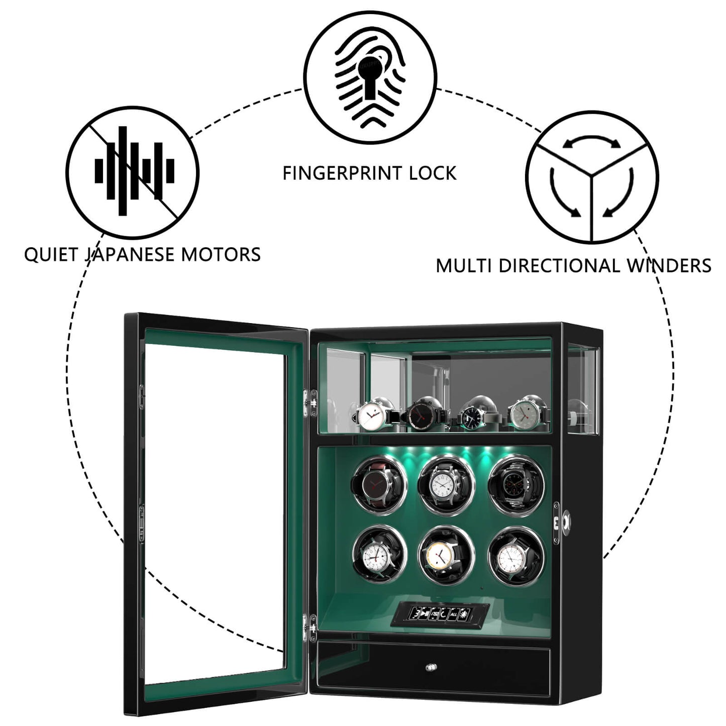 Uhrenbeweger 6 Uhren mit Fingerabdruck-Sperre, LCD-Touchscreen und patentiertem Design