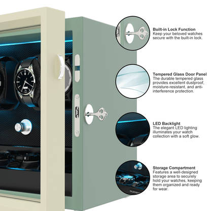 Automatik Uhrenbeweger Horizon 4 + 4 Uhren – Flüsterleise, Seidengrün Matt 